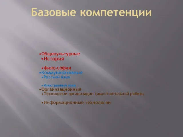 Базовые компетенции Общекультурные История Фило-софия Коммуникативные Русский язык Иностранный язык Организационные Технологии