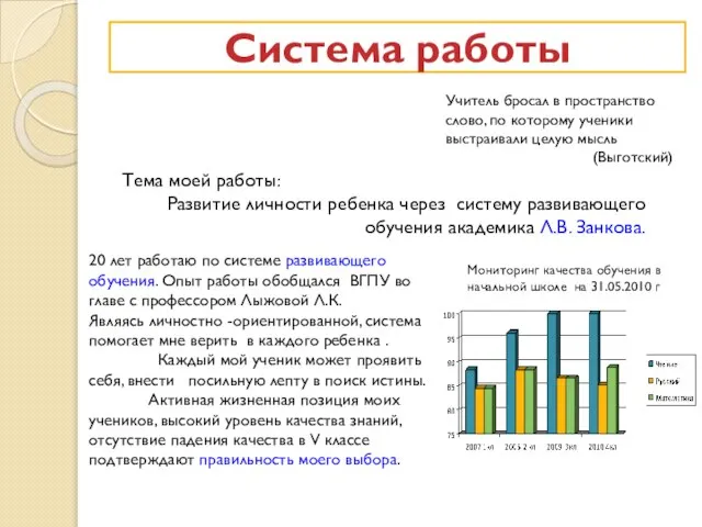 Система работы Учитель бросал в пространство слово, по которому ученики выстраивали целую