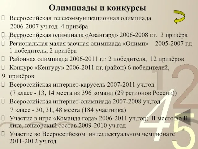 Олимпиады и конкурсы Всероссийская телекоммуникационная олимпиада 2006-2007 уч.год 4 призёра Всероссийская олимпиада