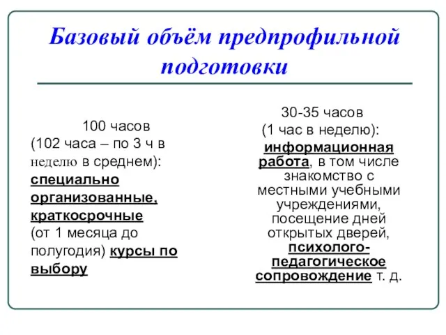 Базовый объём предпрофильной подготовки 30-35 часов (1 час в неделю): информационная работа,