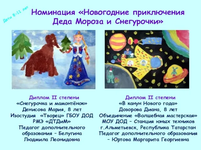 Дети 8-11 лет Номинация «Новогодние приключения Деда Мороза и Снегурочки» Диплом II