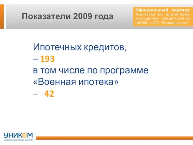 Показатели 2009 года Ипотечных кредитов, – 193 в том числе по программе «Военная ипотека» – 42