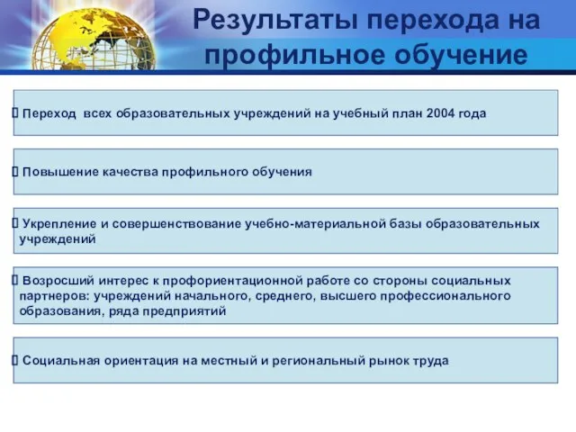 Результаты перехода на профильное обучение Переход всех образовательных учреждений на учебный план