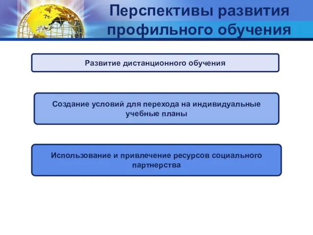 Перспективы развития профильного обучения Развитие дистанционного обучения Создание условий для перехода на