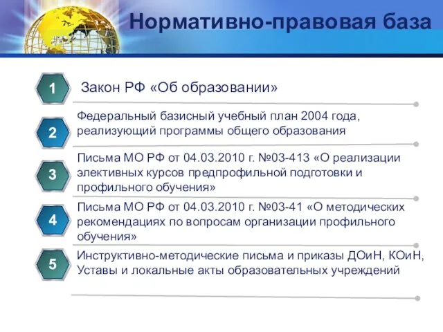 Нормативно-правовая база Закон РФ «Об образовании» 1 Федеральный базисный учебный план 2004