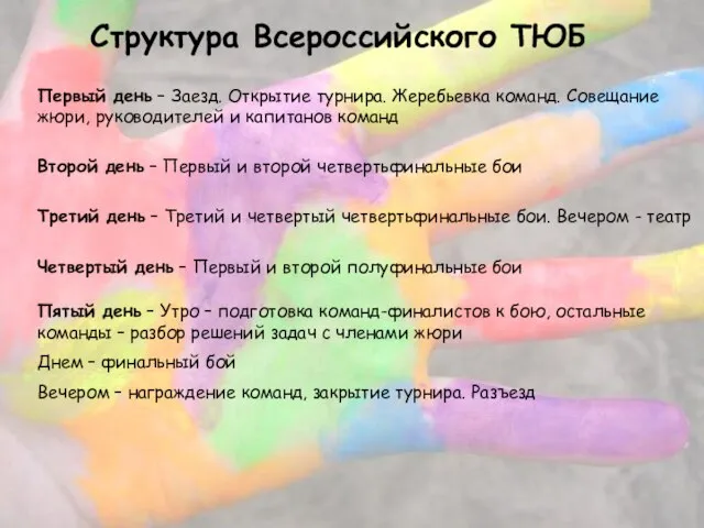 Структура Всероссийского ТЮБ Первый день – Заезд. Открытие турнира. Жеребьевка команд. Совещание