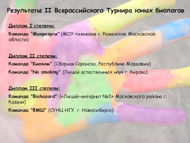 Результаты II Всероссийского Турнира юных биологов Диплом I степени: Команда "Макроэрги" (МОУ