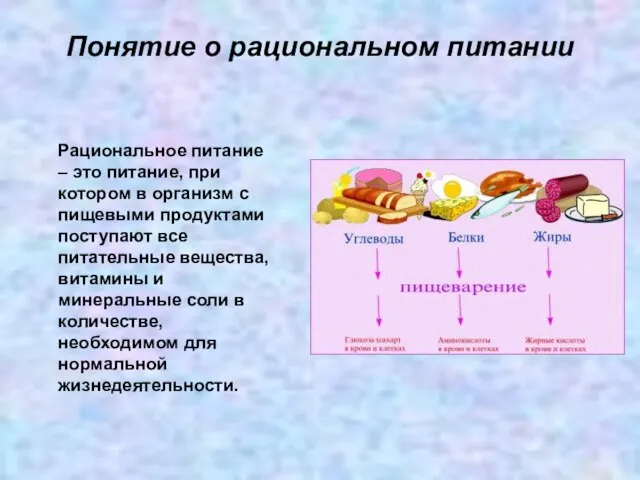 Понятие о рациональном питании Рациональное питание – это питание, при котором в