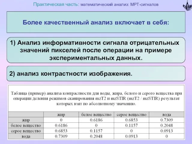 Практическая часть: математический анализ: МРТ-сигналов Более качественный анализ включает в себя: 1)