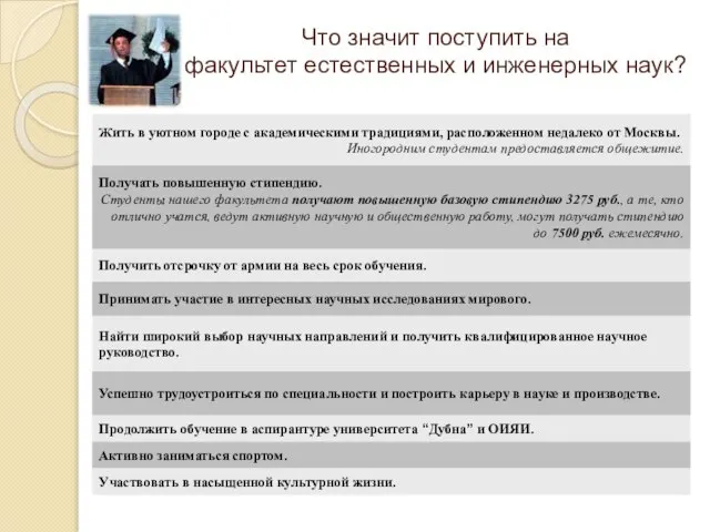 Что значит поступить на факультет естественных и инженерных наук?