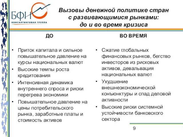 ДО Приток капитала и сильное повышательное давление на курсы национальных валют Высокие