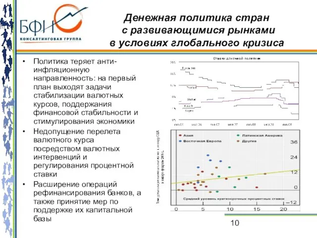 Денежная политика стран с развивающимися рынками в условиях глобального кризиса Политика теряет