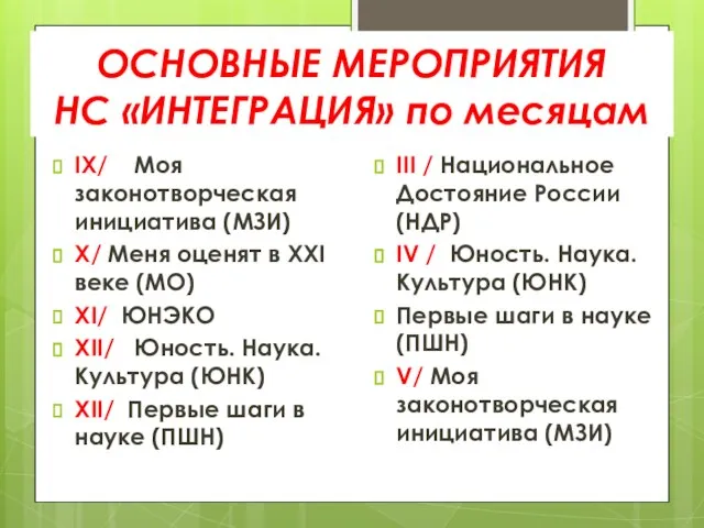 ОСНОВНЫЕ МЕРОПРИЯТИЯ НС «ИНТЕГРАЦИЯ» по месяцам IX/ Моя законотворческая инициатива (МЗИ) X/