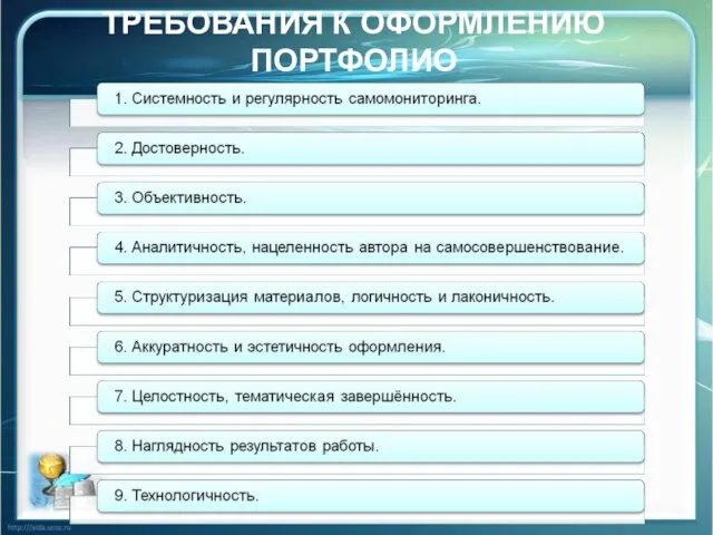 ТРЕБОВАНИЯ К ОФОРМЛЕНИЮ ПОРТФОЛИО