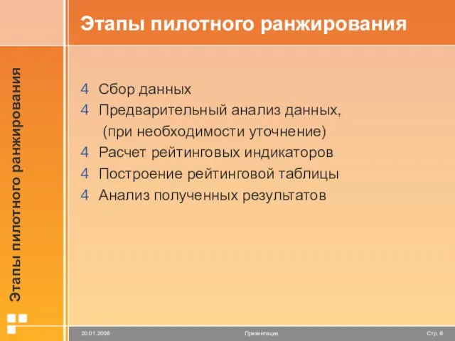 Этапы пилотного ранжирования Сбор данных Предварительный анализ данных, (при необходимости уточнение) Расчет