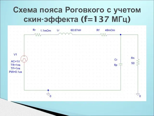 Схема пояса Роговкого с учетом скин-эффекта (f=137 МГц)