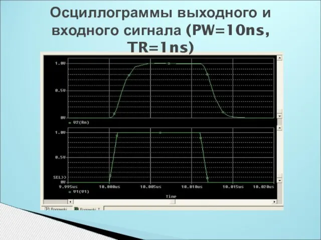 Осциллограммы выходного и входного сигнала (PW=10ns, TR=1ns)