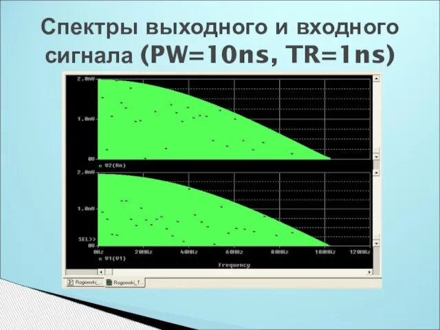 Спектры выходного и входного сигнала (PW=10ns, TR=1ns)