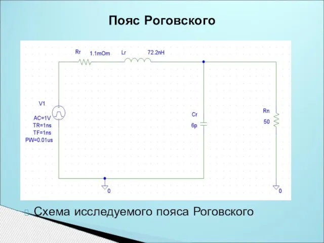 Пояс Роговского Схема исследуемого пояса Роговского