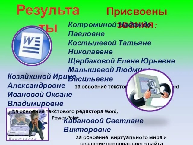 Результаты Присвоены звания: Кабановой Светлане Викторовне за освоение виртуального мира и создание