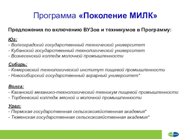 Программа «Поколение МИЛК» Предложения по включению ВУЗов и техникумов в Программу: Юг: