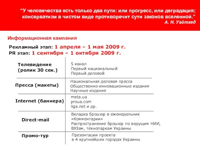 Информационная кампания Рекламный этап: 1 апреля – 1 мая 2009 г. PR