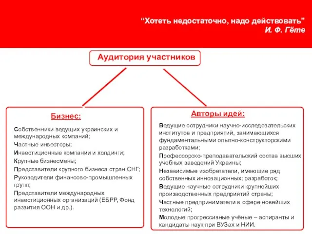 “Хотеть недостаточно, надо действовать” И. Ф. Гёте Ведущие сотрудники научно-исследовательских институтов и