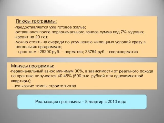 Реализация программы – 8 квартир в 2010 года