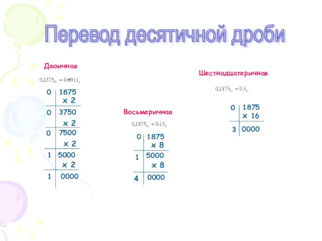 3750 5000 0000 0 1 х 2 0 1875 7500 1 0