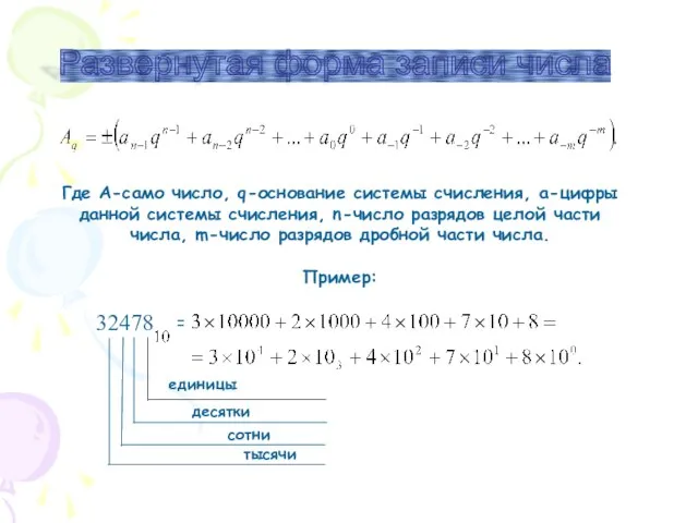 Где А-само число, q-основание системы счисления, а-цифры данной системы счисления, n-число разрядов