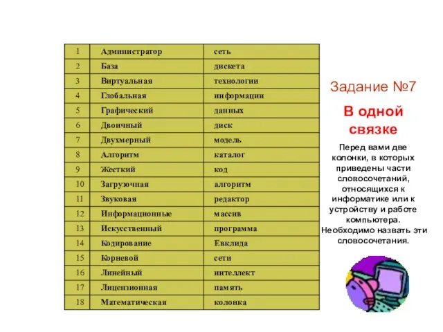 Задание №7 В одной связке Перед вами две колонки, в которых приведены