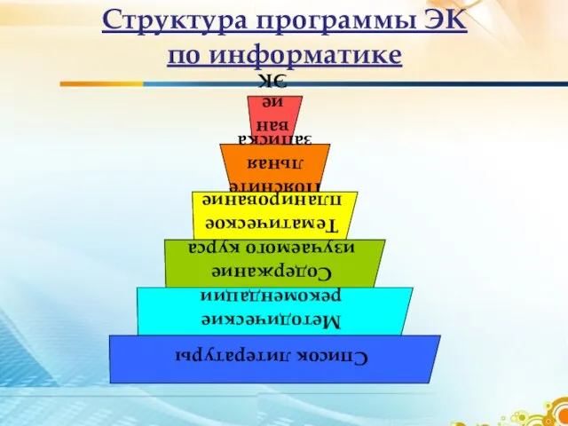 Структура программы ЭК по информатике