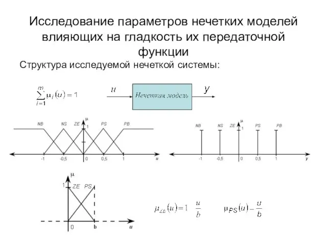 Исследование параметров нечетких моделей влияющих на гладкость их передаточной функции Структура исследуемой нечеткой системы: