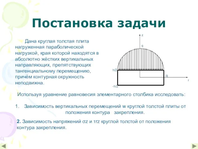 Постановка задачи Дана круглая толстая плита нагруженная параболической нагрузкой, края которой находятся