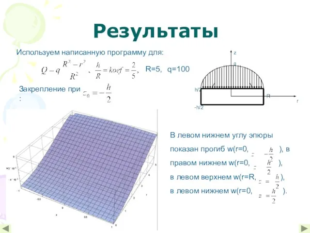 Результаты R=5, q=100 Используем написанную программу для: Закрепление при :