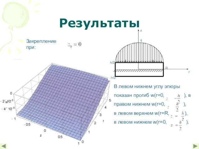 Результаты Закрепление при: :