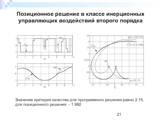 Позиционное решение в классе инерционных управляющих воздействий второго порядка Значение критерия качества