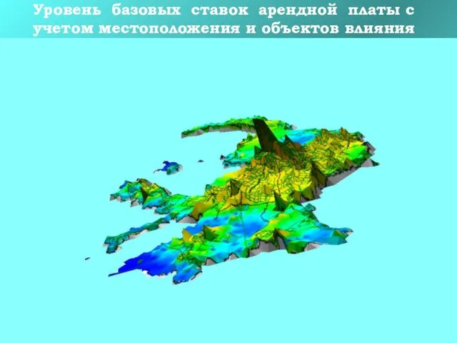 Уровень базовых ставок арендной платы с учетом местоположения и объектов влияния