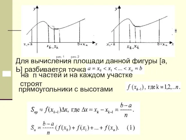 рис. 1 рис. 2 Для вычисления площади данной фигуры [а, Ь] разбивается