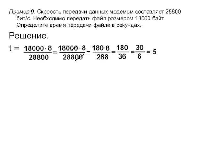 Пример 9. Скорость передачи данных модемом составляет 28800 бит/с. Необходимо передать файл