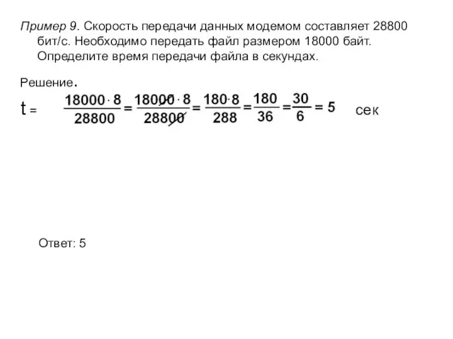 Пример 9. Скорость передачи данных модемом составляет 28800 бит/с. Необходимо передать файл