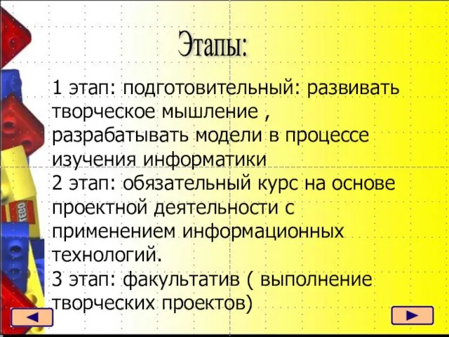 1 этап: подготовительный: развивать творческое мышление , разрабатывать модели в процессе изучения