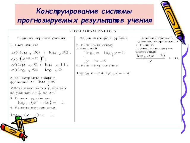 Конструирование системы прогнозируемых результатов учения