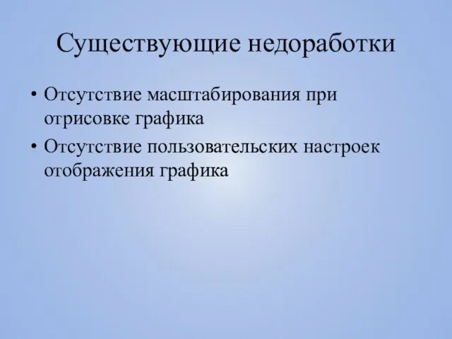 Существующие недоработки Отсутствие масштабирования при отрисовке графика Отсутствие пользовательских настроек отображения графика