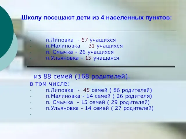 п.Липовка - 67 учащихся п.Малиновка - 31 учащихся п. Смычка - 26