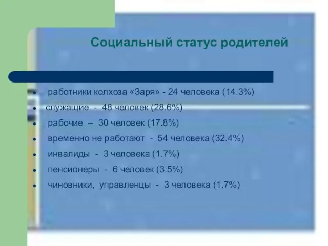 Социальный статус родителей работники колхоза «Заря» - 24 человека (14.3%) служащие -