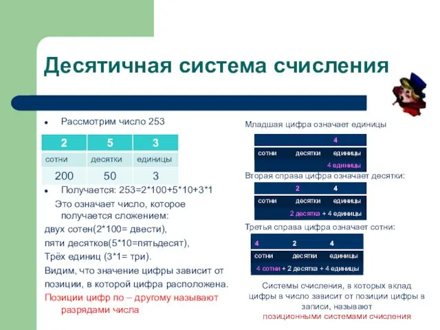 Десятичная система счисления Рассмотрим число 253 Получается: 253=2*100+5*10+3*1 Это означает число, которое