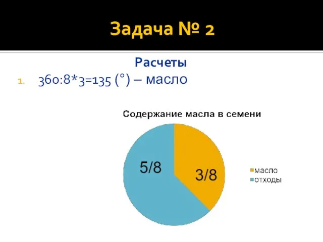 Задача № 2 Расчеты 360:8*3=135 (°) – масло