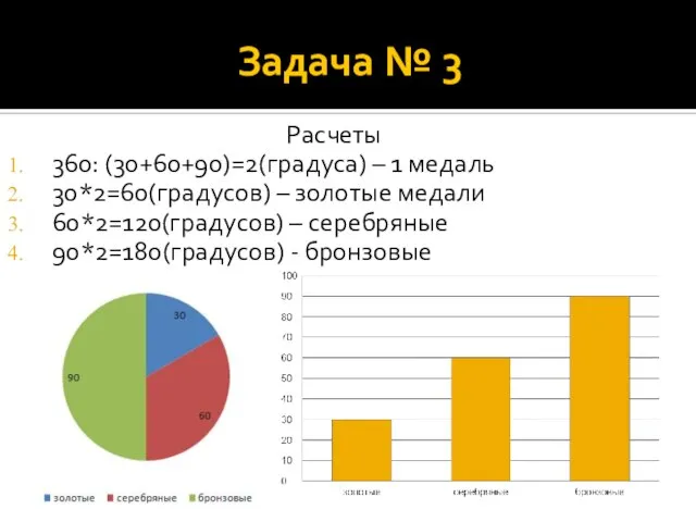 Задача № 3 Расчеты 360: (30+60+90)=2(градуса) – 1 медаль 30*2=60(градусов) – золотые