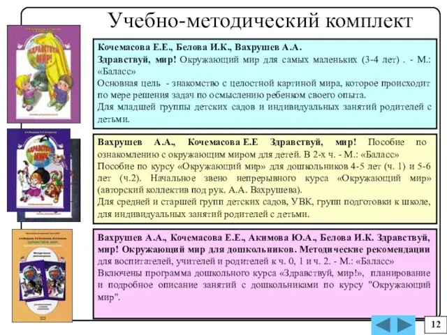 Вахрушев А.А., Кочемасова Е.Е., Акимова Ю.А., Белова И.К. Здравствуй, мир! Окружающий мир